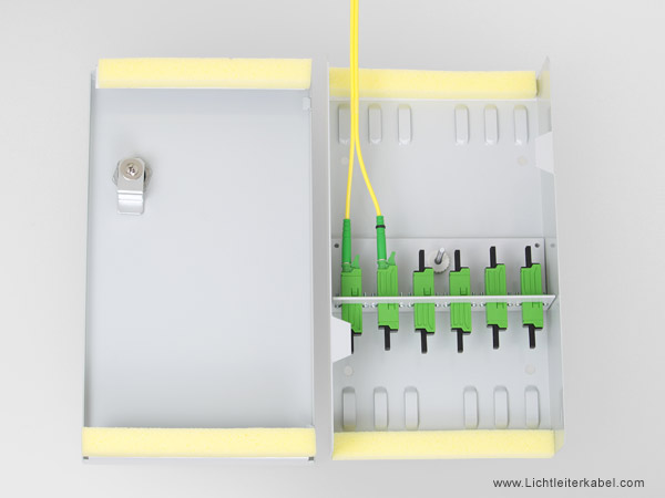 LWL Mini-Wandverteiler E2000