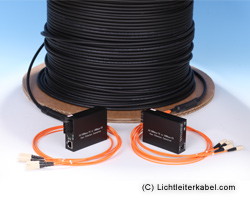 202050 - LWL-Set: LWL Kabel 50m + 2x Gigabit Ethernet Konverter + Anschlusskabel