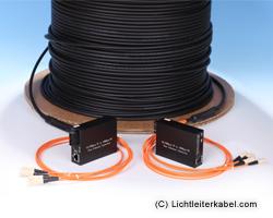 202275 - LWL-Set: LWL Kabel 275m + 2x Gigabit Ethernet Konverter + Anschlusskabel