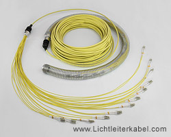 441010 - LWL Kabel 10m (Indoor und Outdoor geeignet) LC-LC 24E 9/125µm OS1 / OS2