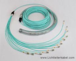 443010 - LWL Kabel mit 24 Fasern, 10m, LC-LC, 24G 50/125µm OM3